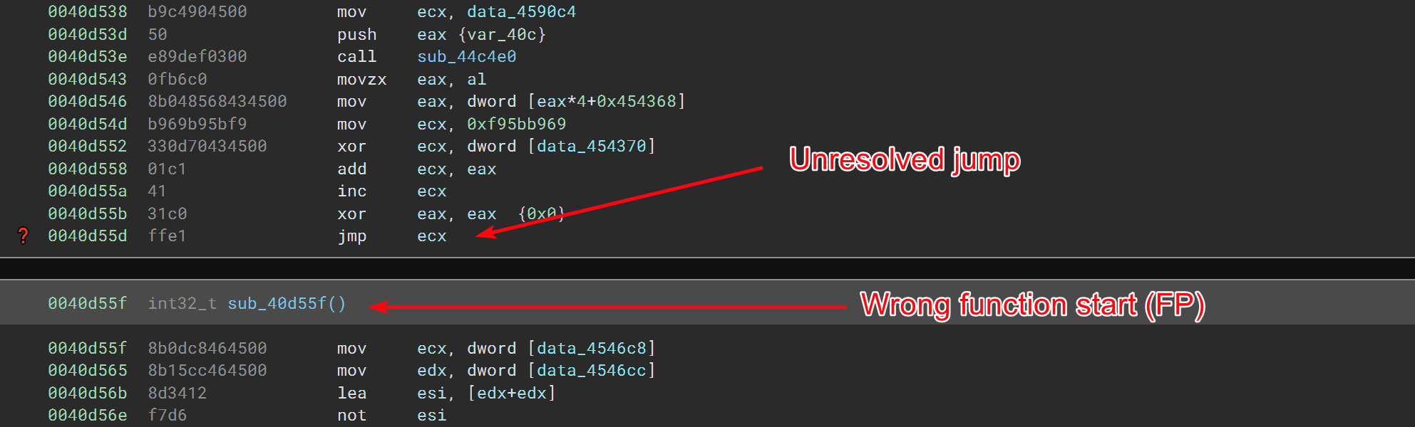 Failing to resolve dynamic jumps can lead to wrong function boundaries (LummaC2)