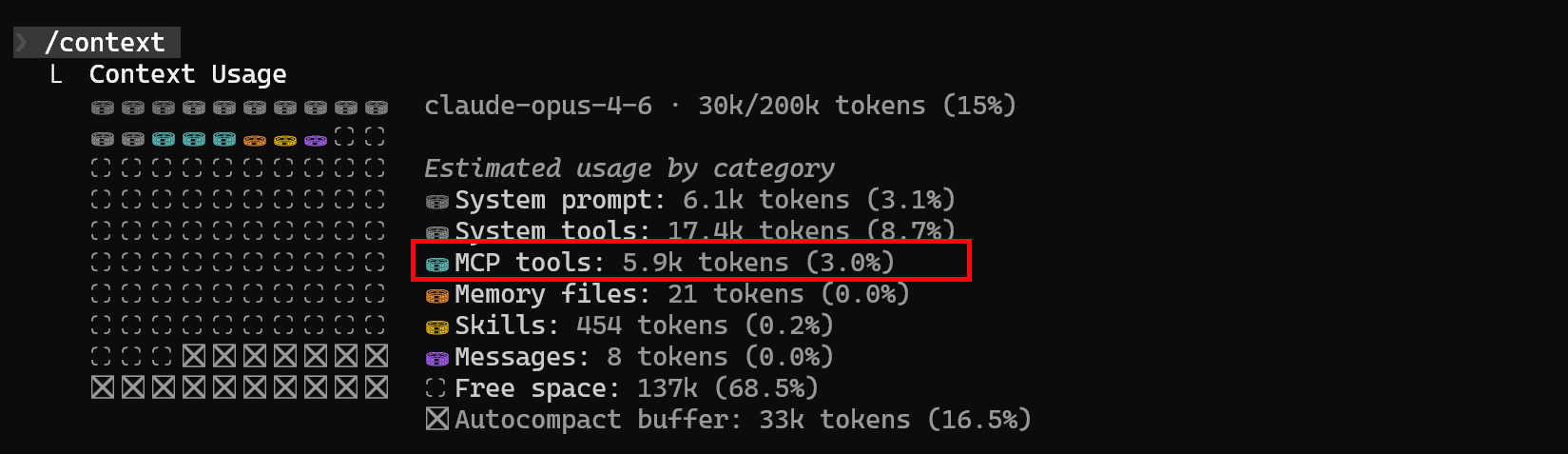 Context impact of Malcat's headless MCP server