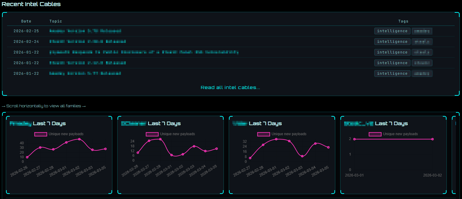 Loader Insight Agency