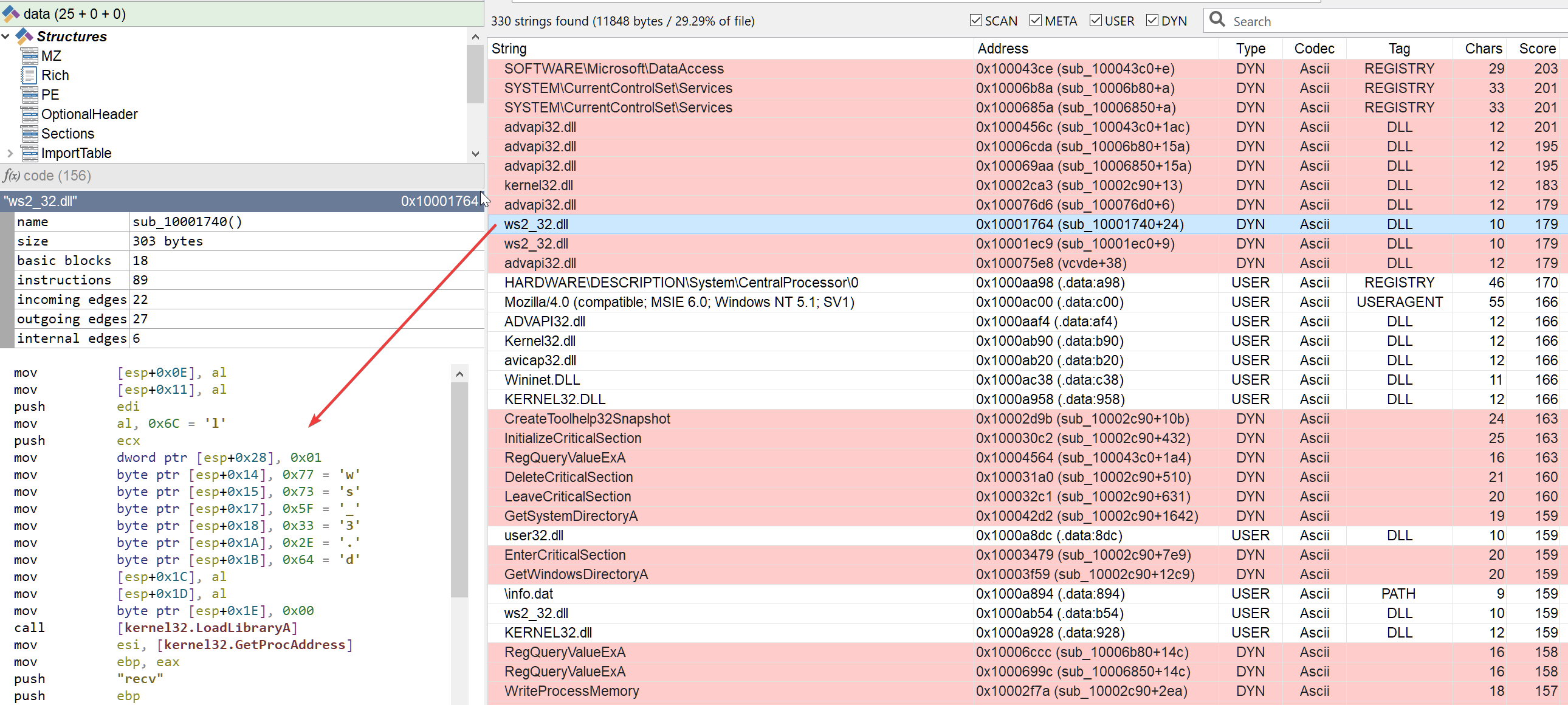 Dynamic strings in string view