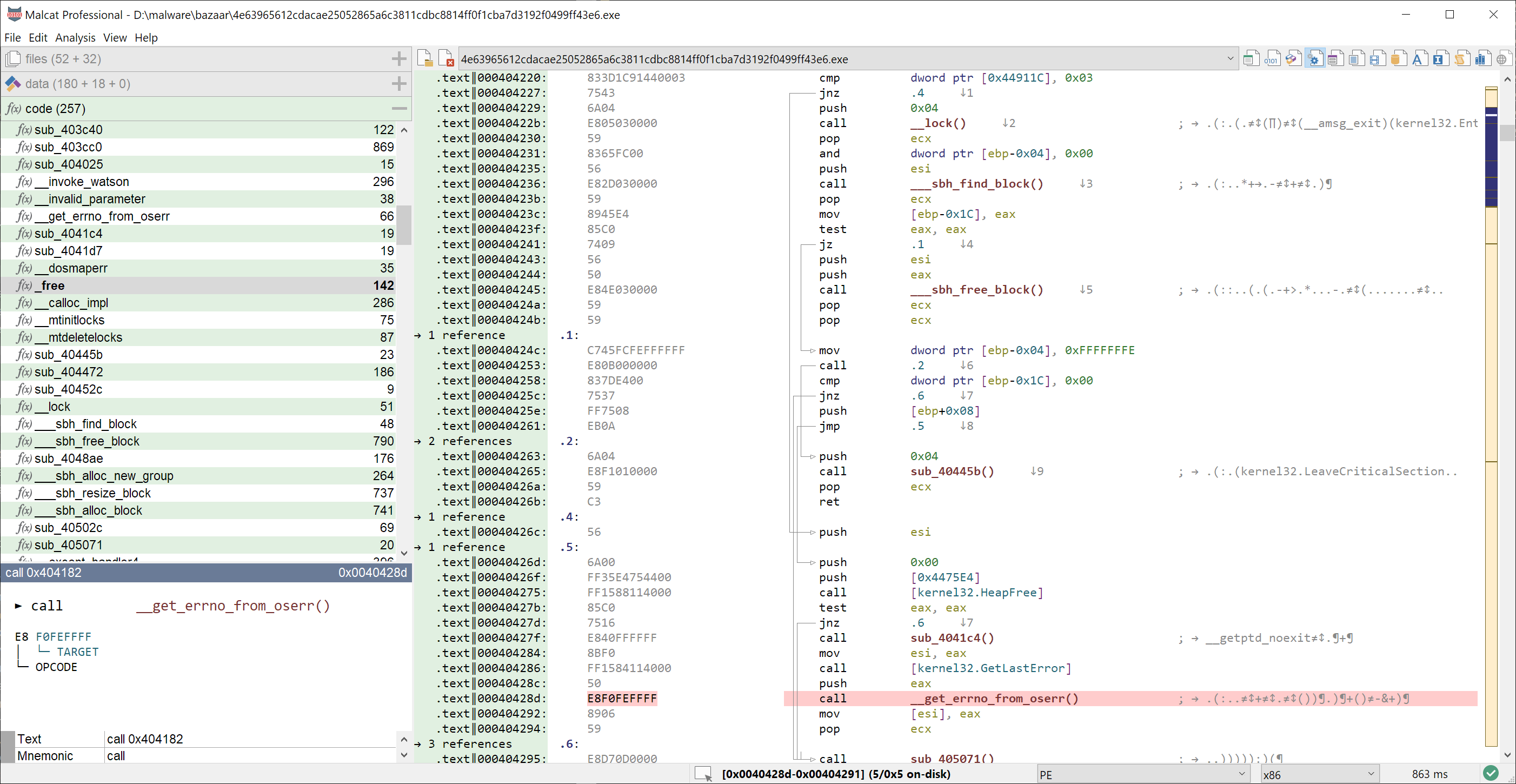 FLIRT-identifed methods