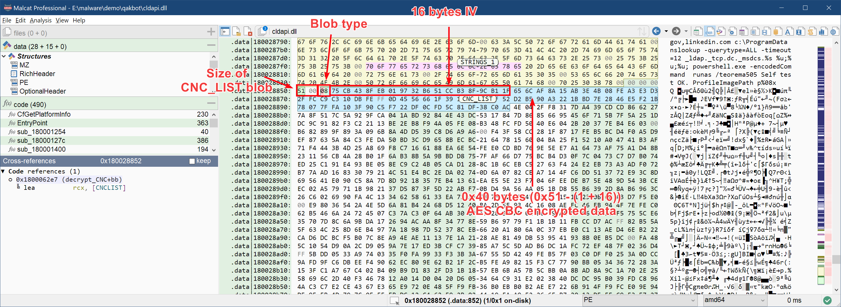 Cnc list encrypted blob
